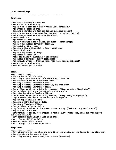 Milfy City v0.6b Walkthrough .
